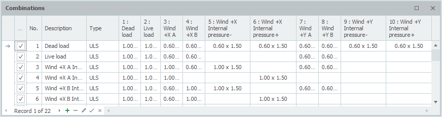 Load combinations dialog