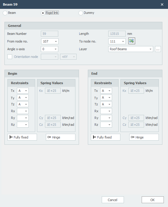Rigid link properties