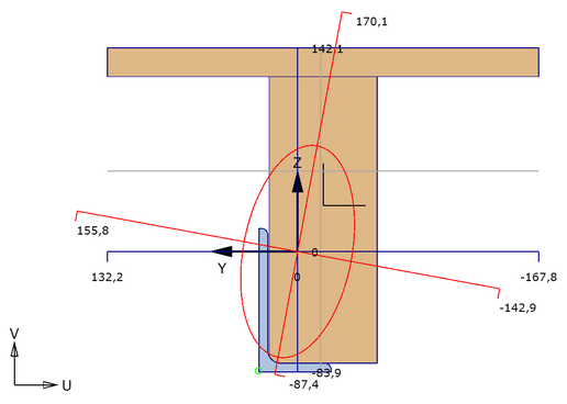 Built-up timber section