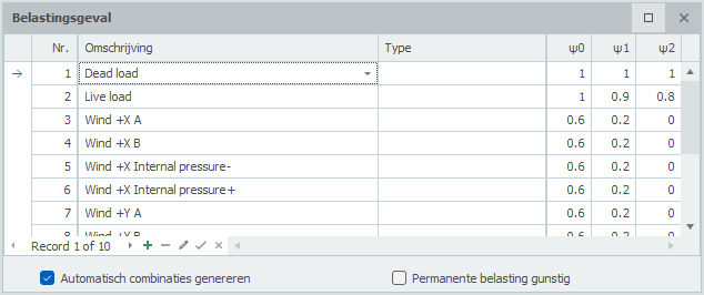 Load case dialog