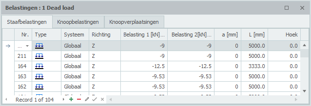 Load table